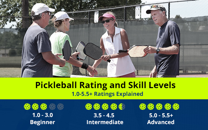 What Does Open Indicate in a Pickleball Tournament